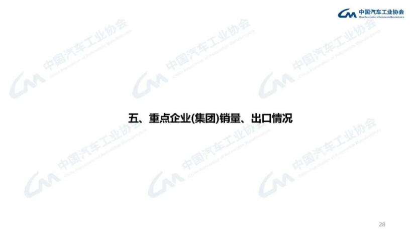 據中國汽車工業協會分析160