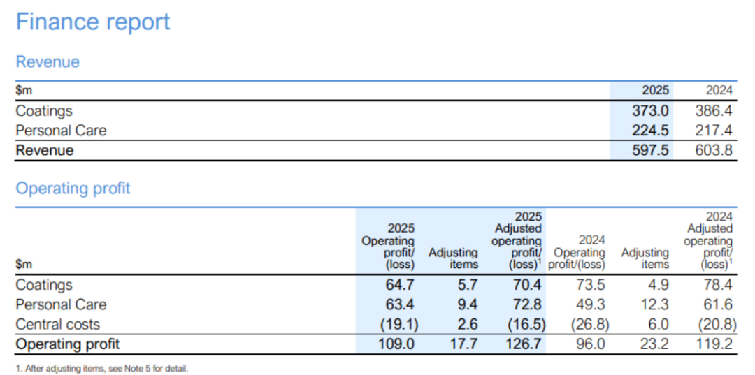 海名斯2025年業(yè)績報告672