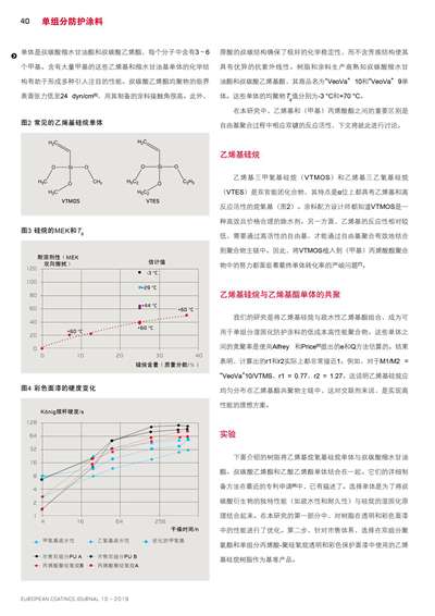 《歐洲涂料雜志中文版》（電子刊）2019第10期