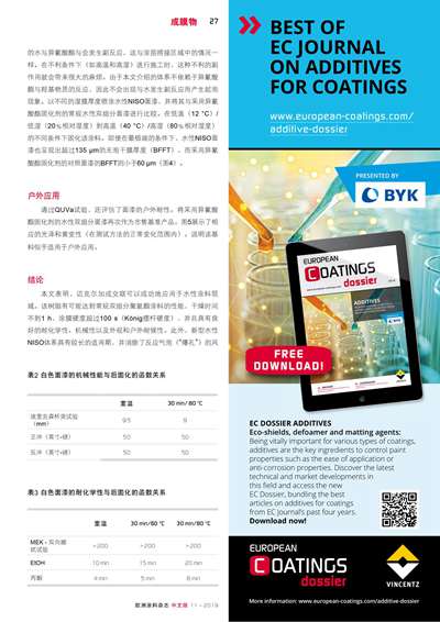 《歐洲涂料雜志中文版》（電子刊）2019第11期