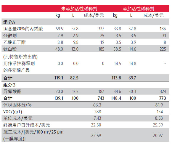 未命å?16.jpg 未命å?16.jpg