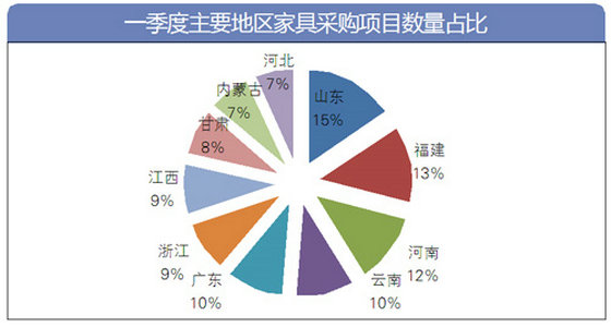 �Ҿ߲�ُ(g��u)