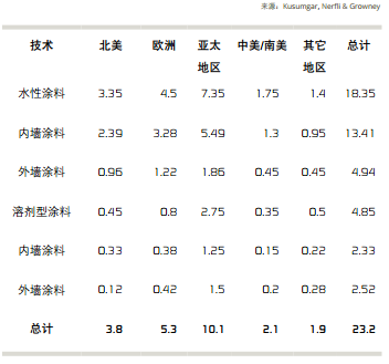 圖片.png 圖片.png