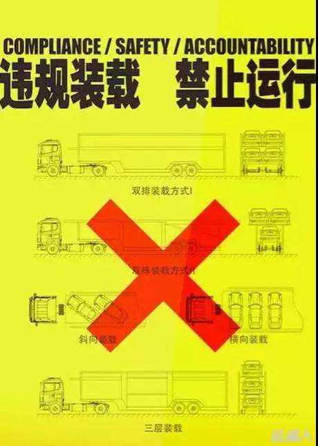國家公布“限載令”，所有原材料上漲達10%！