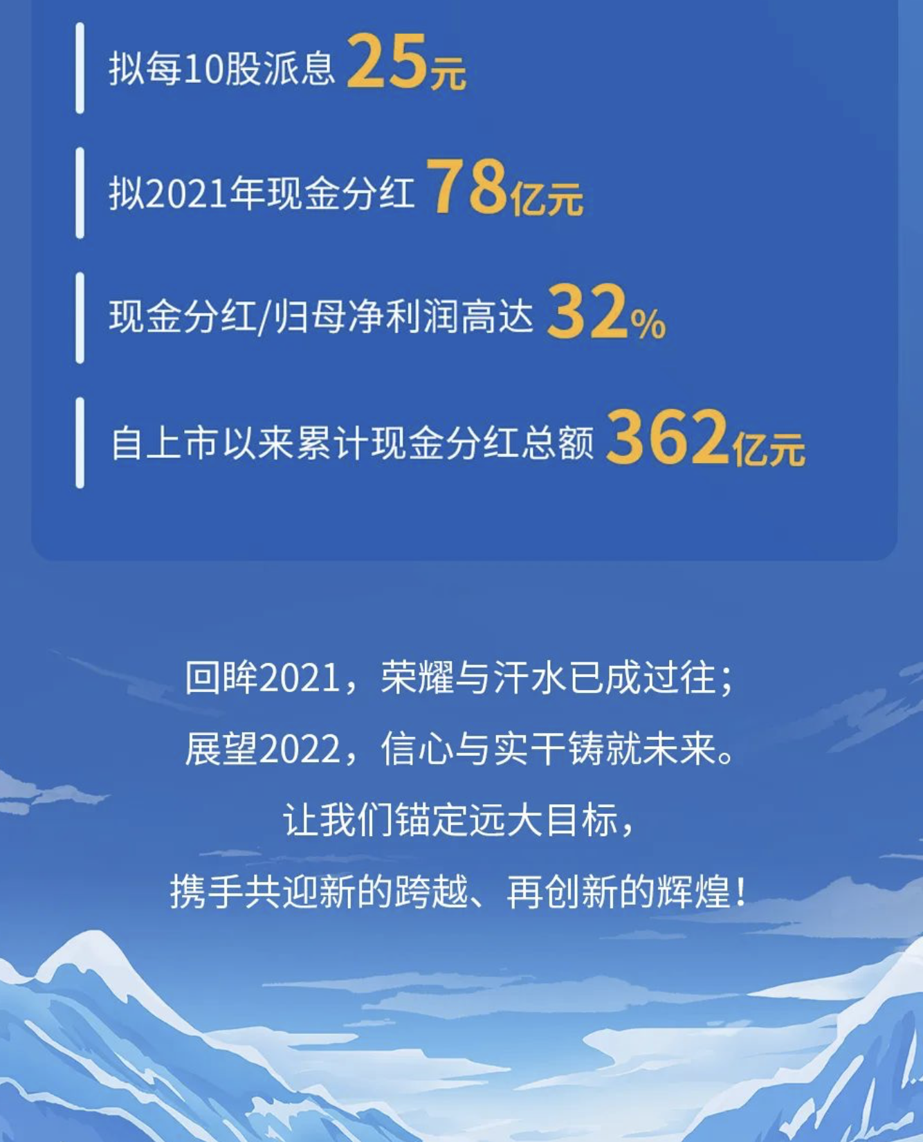 截屏2022-03-15 下午3.57.59.png